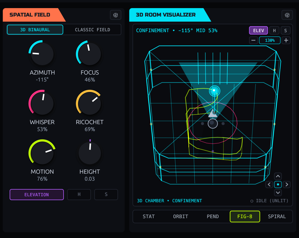 Confinement 3D Room Visualizer and Binaural Spatial Field